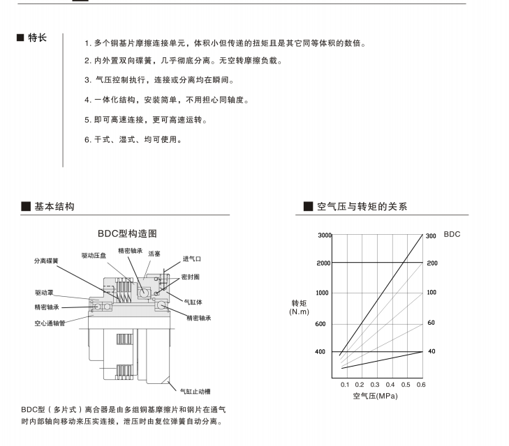 气动多片式离合器BDC系列结构图