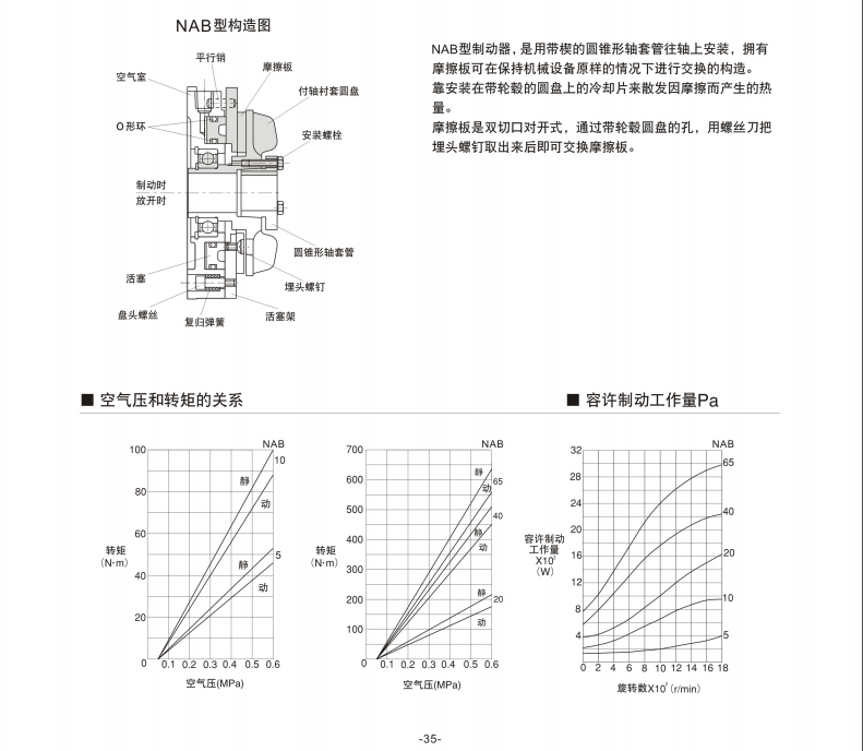 空压通轴式制动器结构图