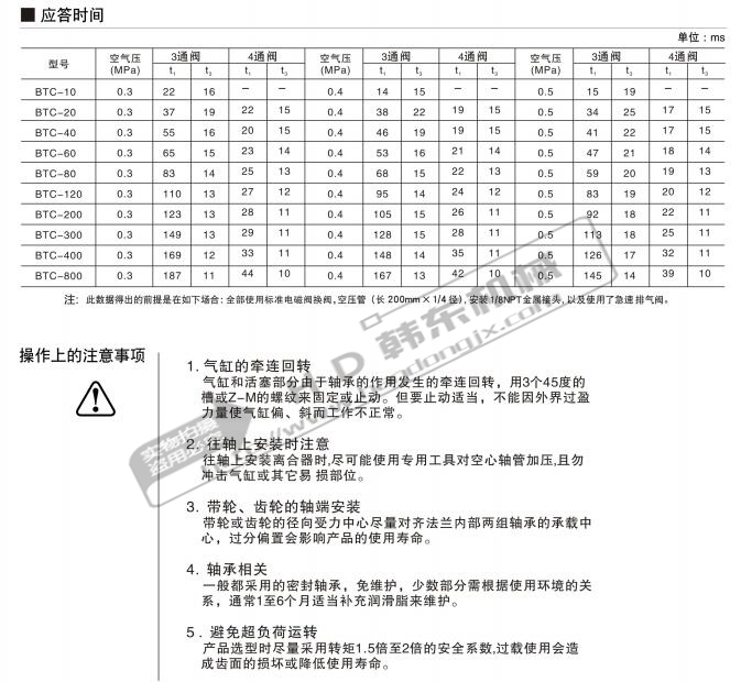 气动齿形离合器btc