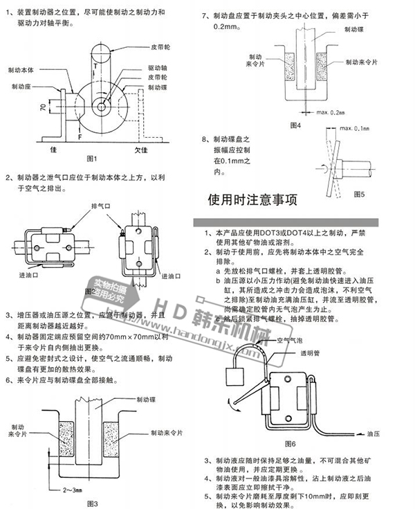 油压刹车器DBM