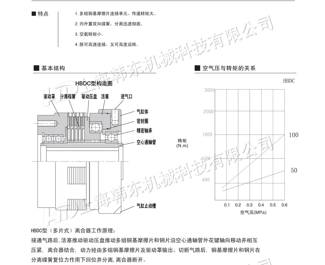 气动离合器HBDC