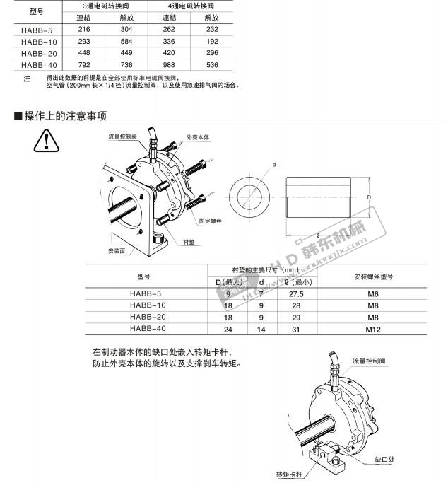 常闭式气动刹车