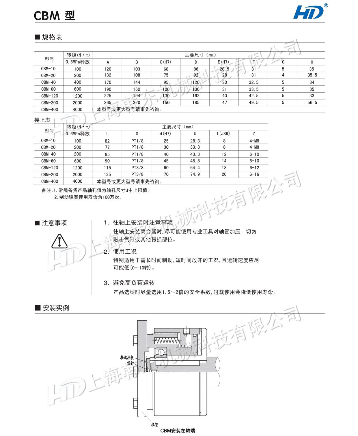 CBM牙嵌制动器