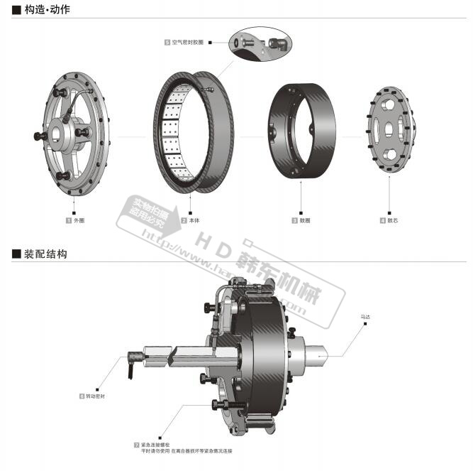 气动离合器20CB500