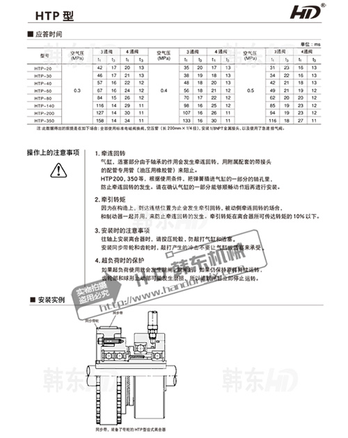 HTP-40离合器