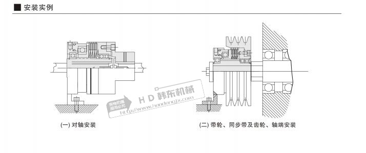 气动离合器BDC