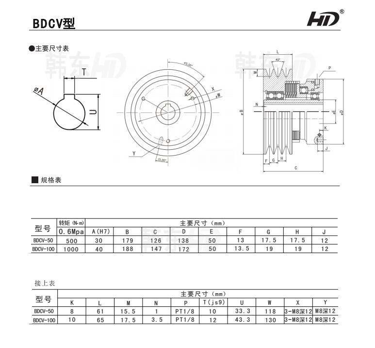 气动离合器BDC