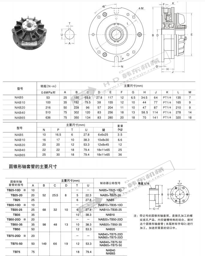 气动制动器NAB