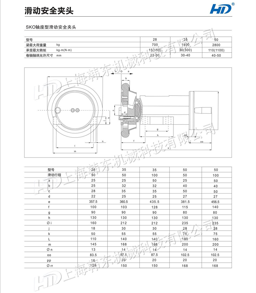 滑动安全夹头