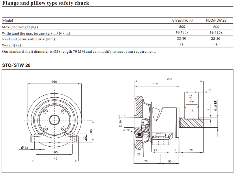 Pneumatic winding and unwinding safety chuck STO/STW-28