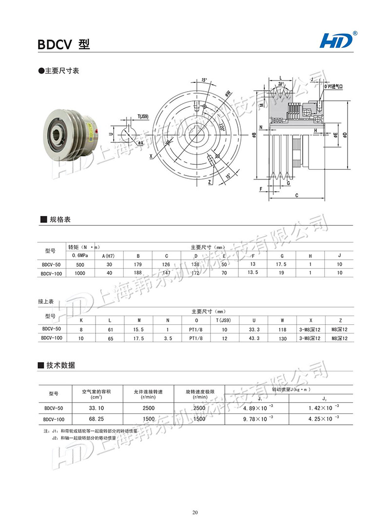 多片气动离合器