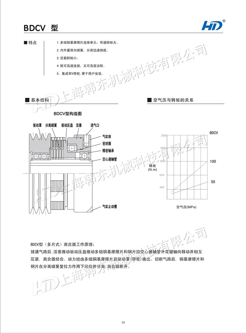 气动多片离合器BDC