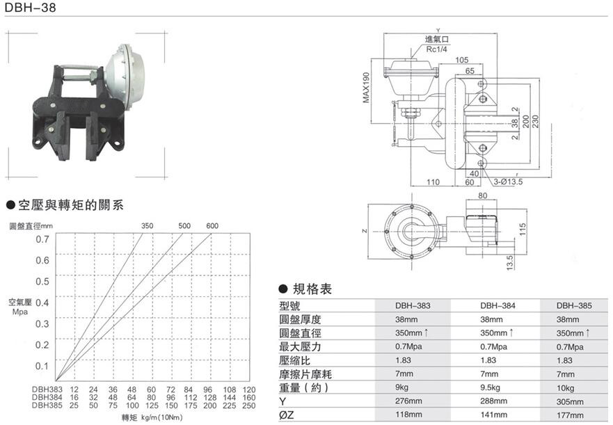 空压碟式制动器DBH-385