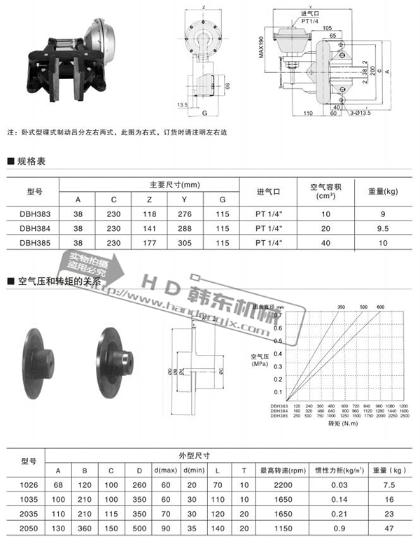 气动制动器DBH