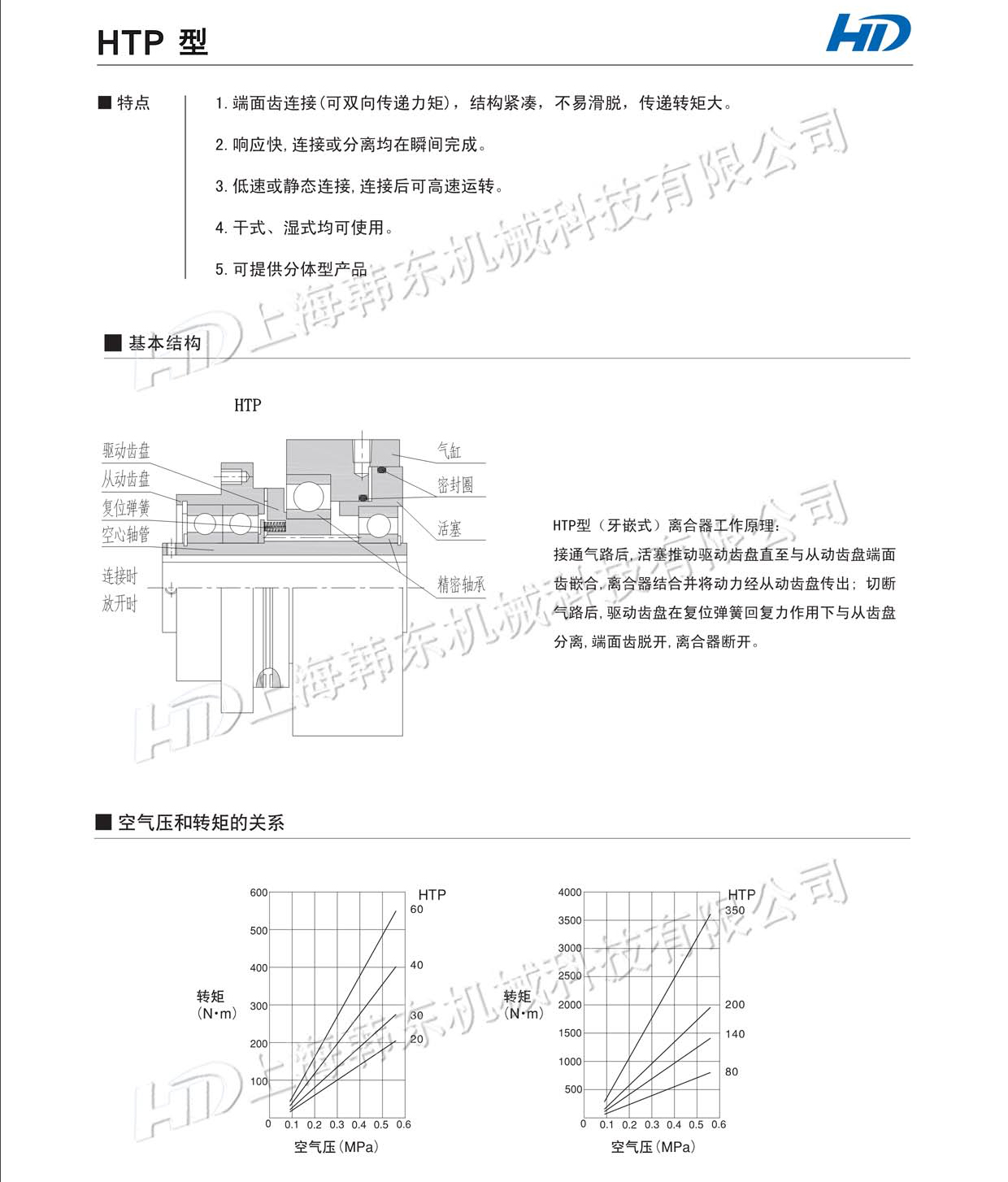 气动齿形离合器