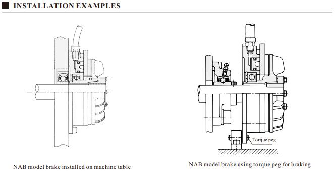 NAB poluar air brake for braking and tension controller