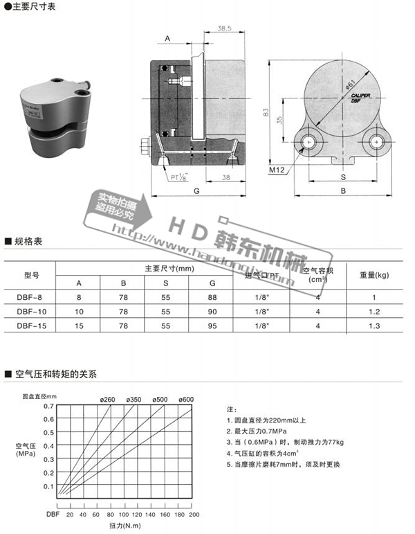 气动制动器DBF