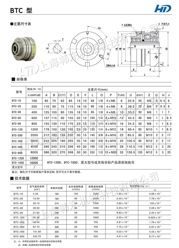 气动离合器BTC-40