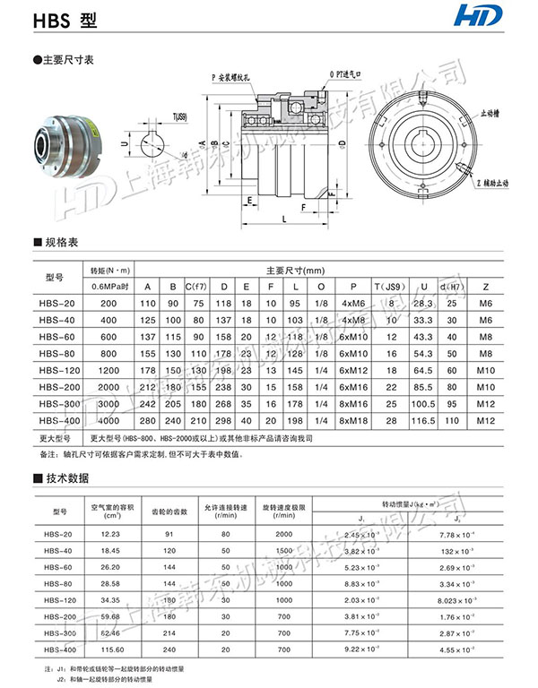 气动离合器HBS技术参数