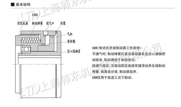 关机锁紧制动器