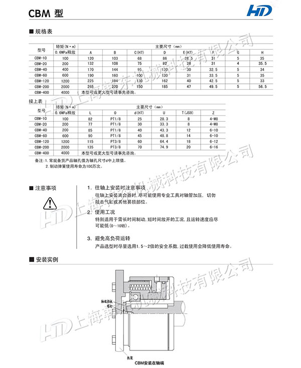 韩东制动器选型表