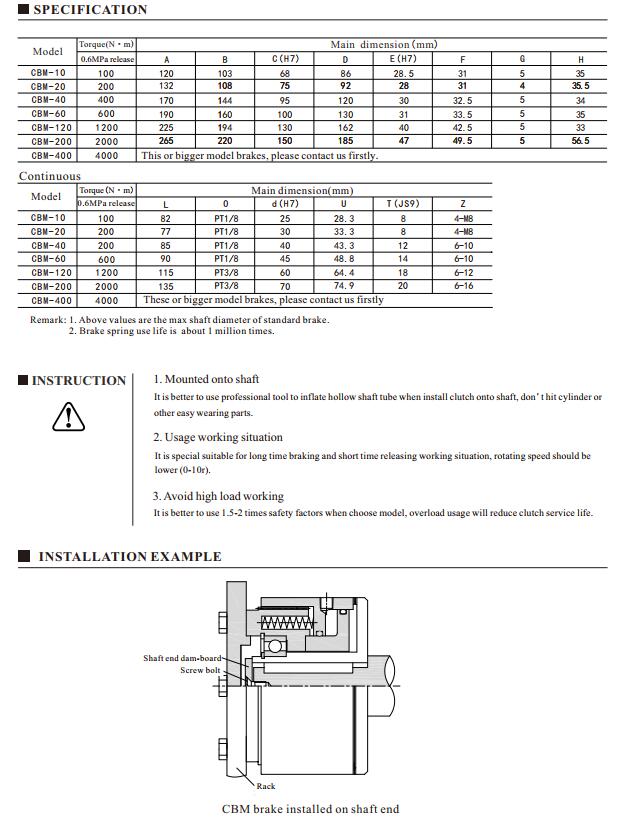 CBM normal braking brake technical data