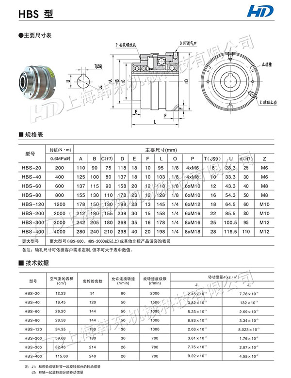 气动离合器HBS