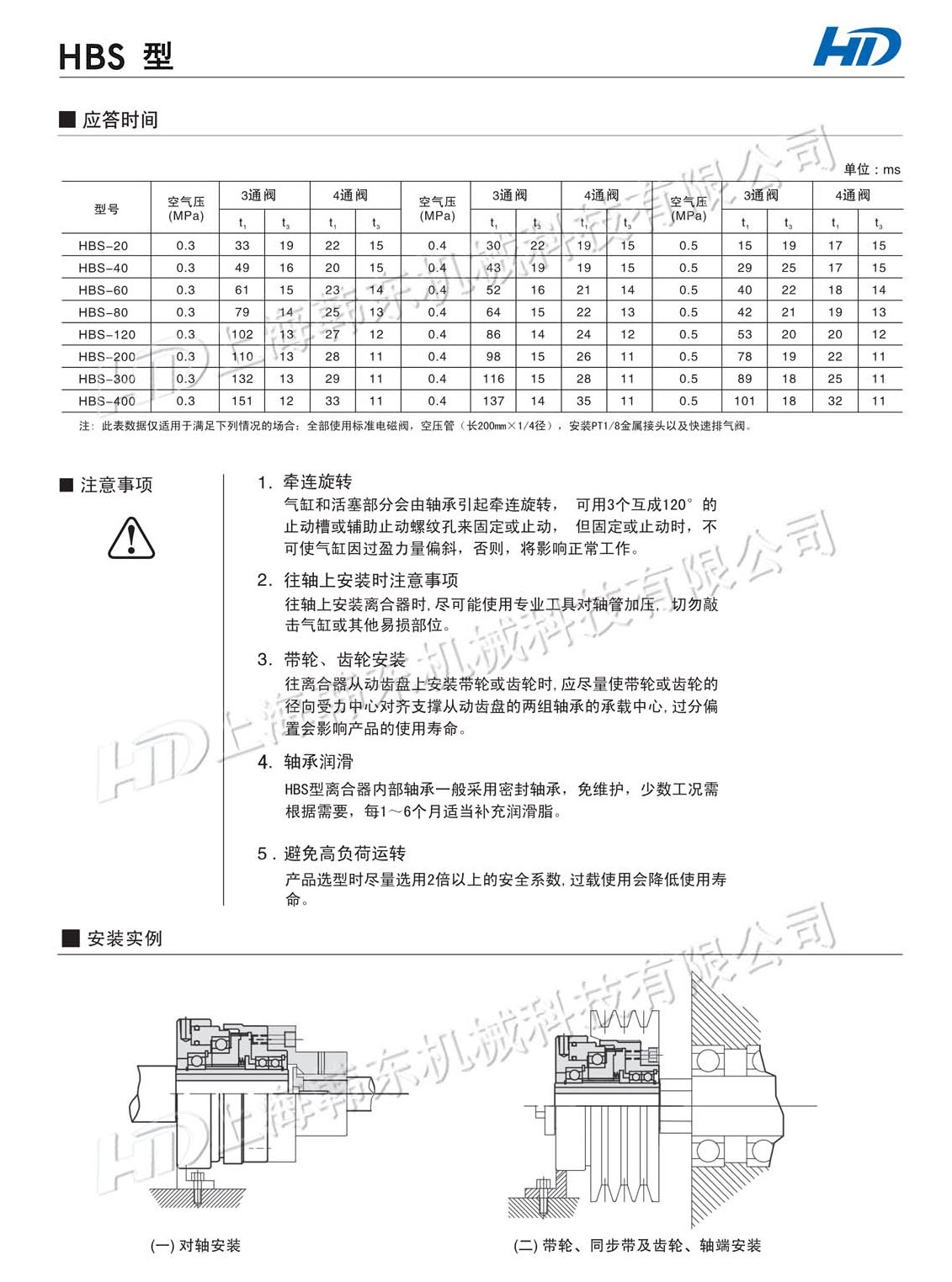 气动内齿离合器HBS