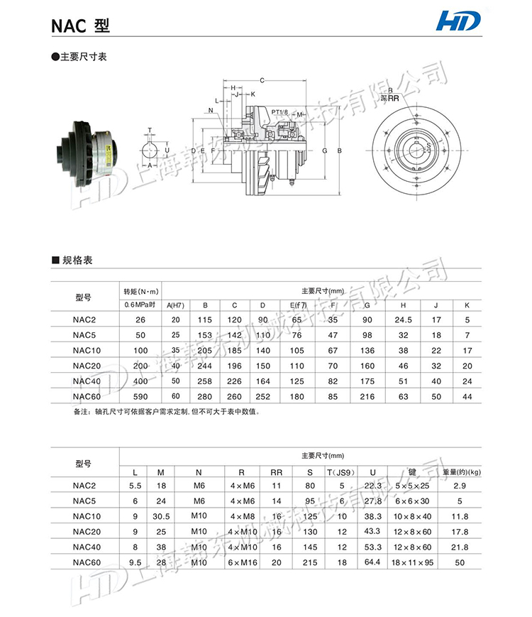 气动离合器NAC-60
