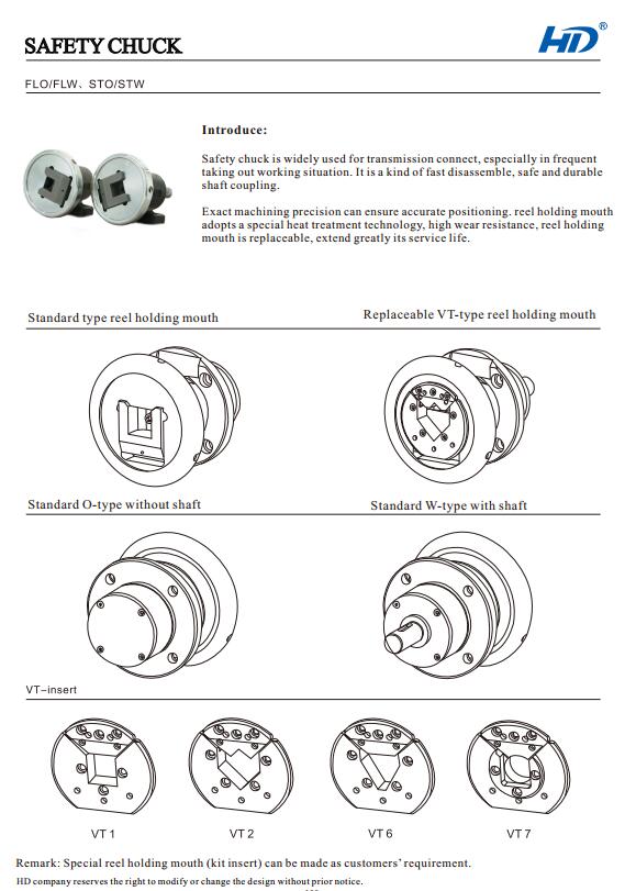 flange and pillow mounted safety chucks