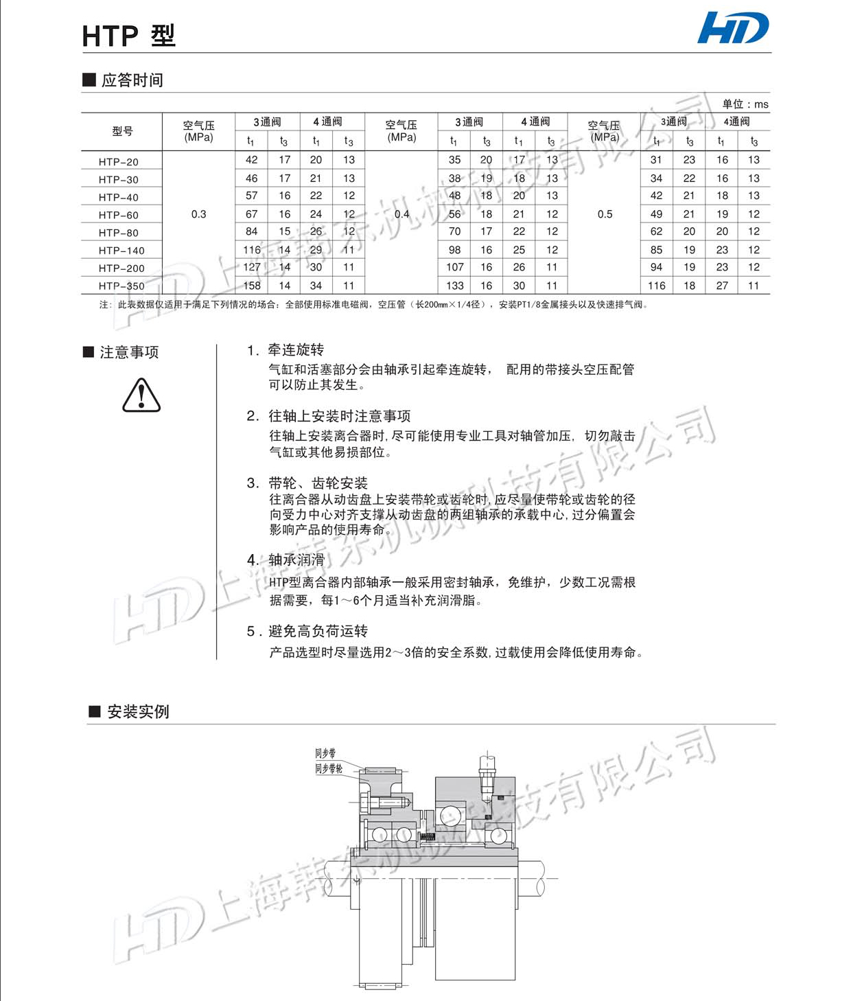 韩东气动离合器