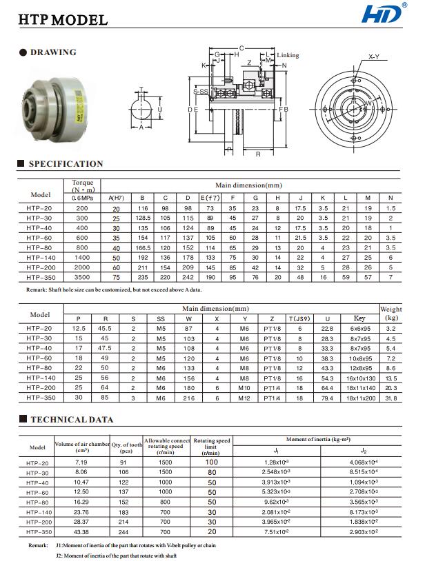 HTP Pneumatic tooth clutch