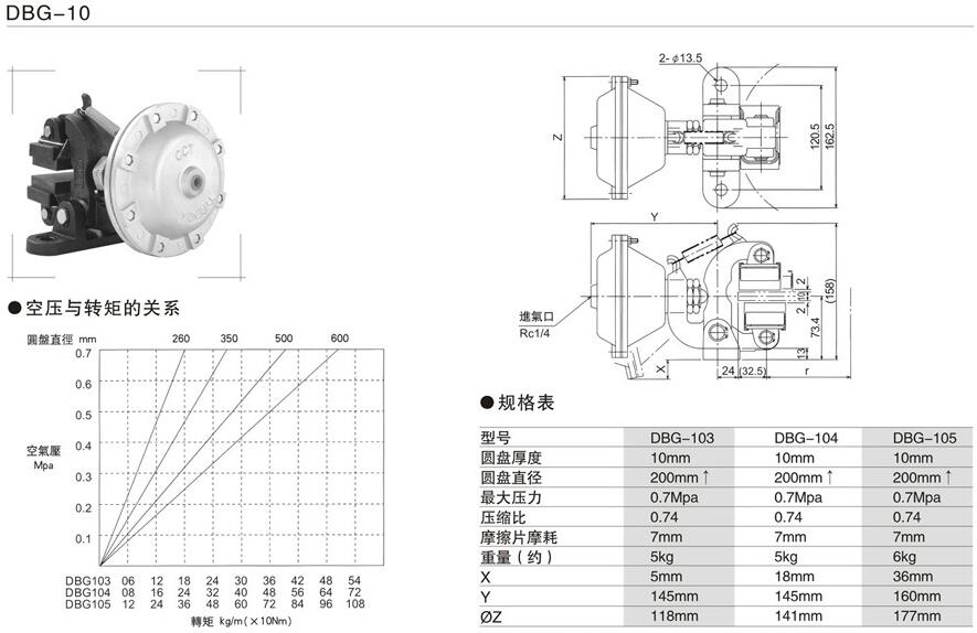 气动碟式制动器