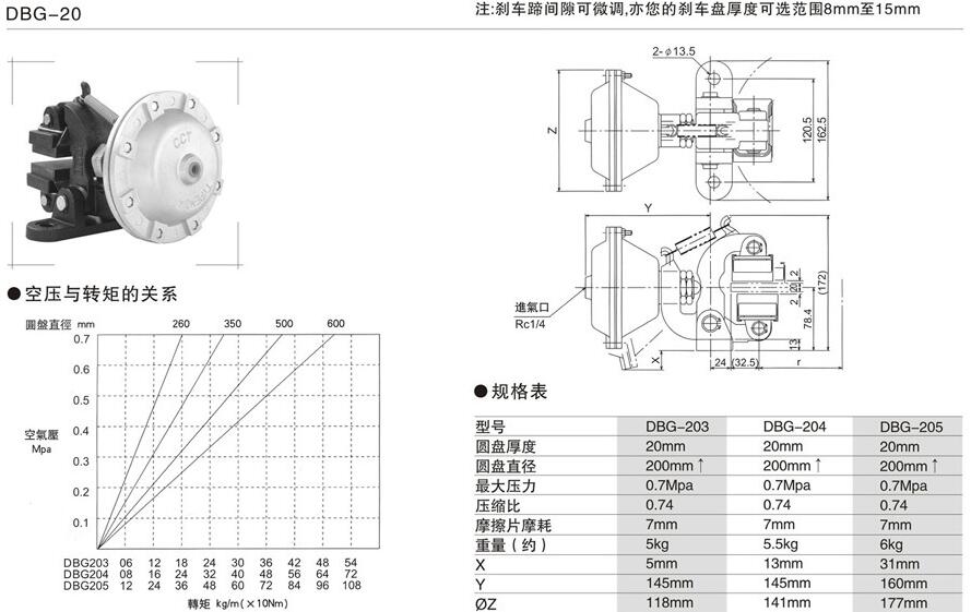 空压碟式制动器