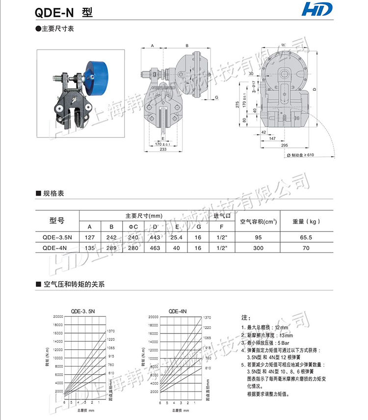 空压气动刹车器