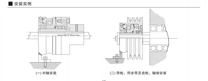 气动离合器安装