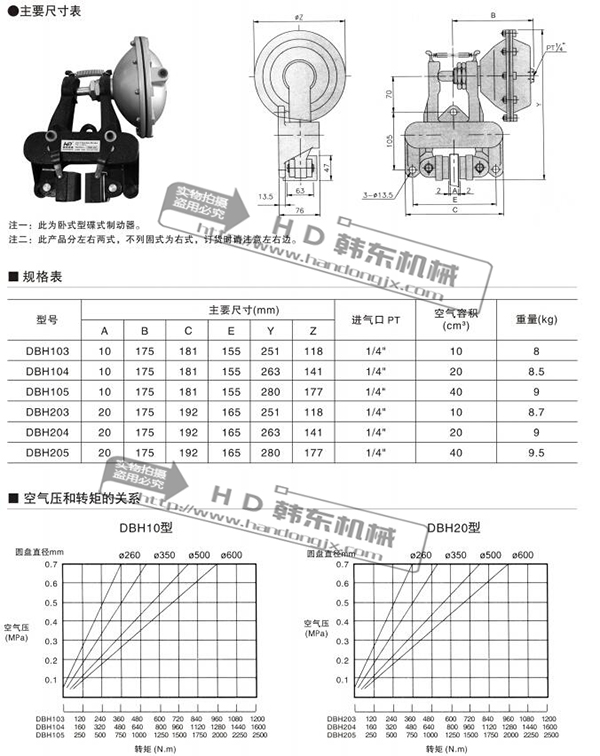 气动碟刹