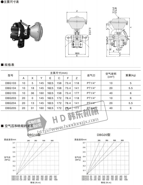 气动刹车器